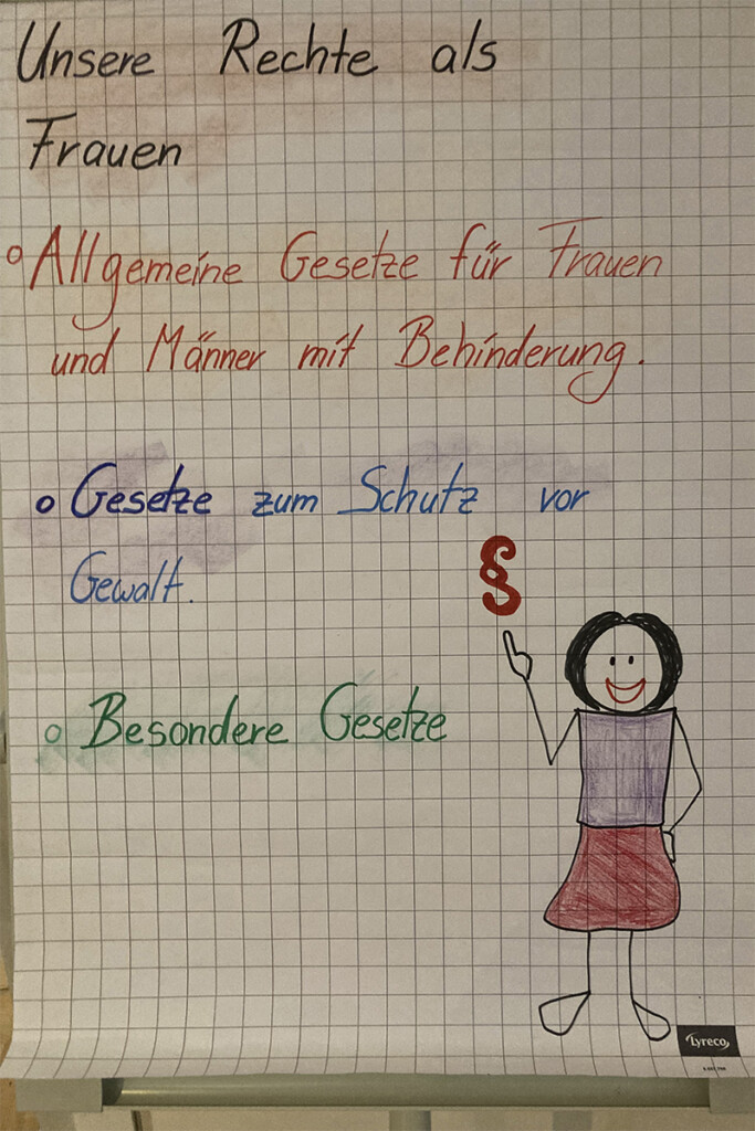 Ein Zettel mit dem Titel "Unsere Rechte als Frauen". Es listet drei Gesetzesbereiche auf: allgemeine Gesetze für Frauen und Männer mit Behinderung, Gesetze zum Schutz vor Gewalt und besondere Gesetze. Rechts ist eine gezeichnete Frau mit erhobenem Finger zu sehen.